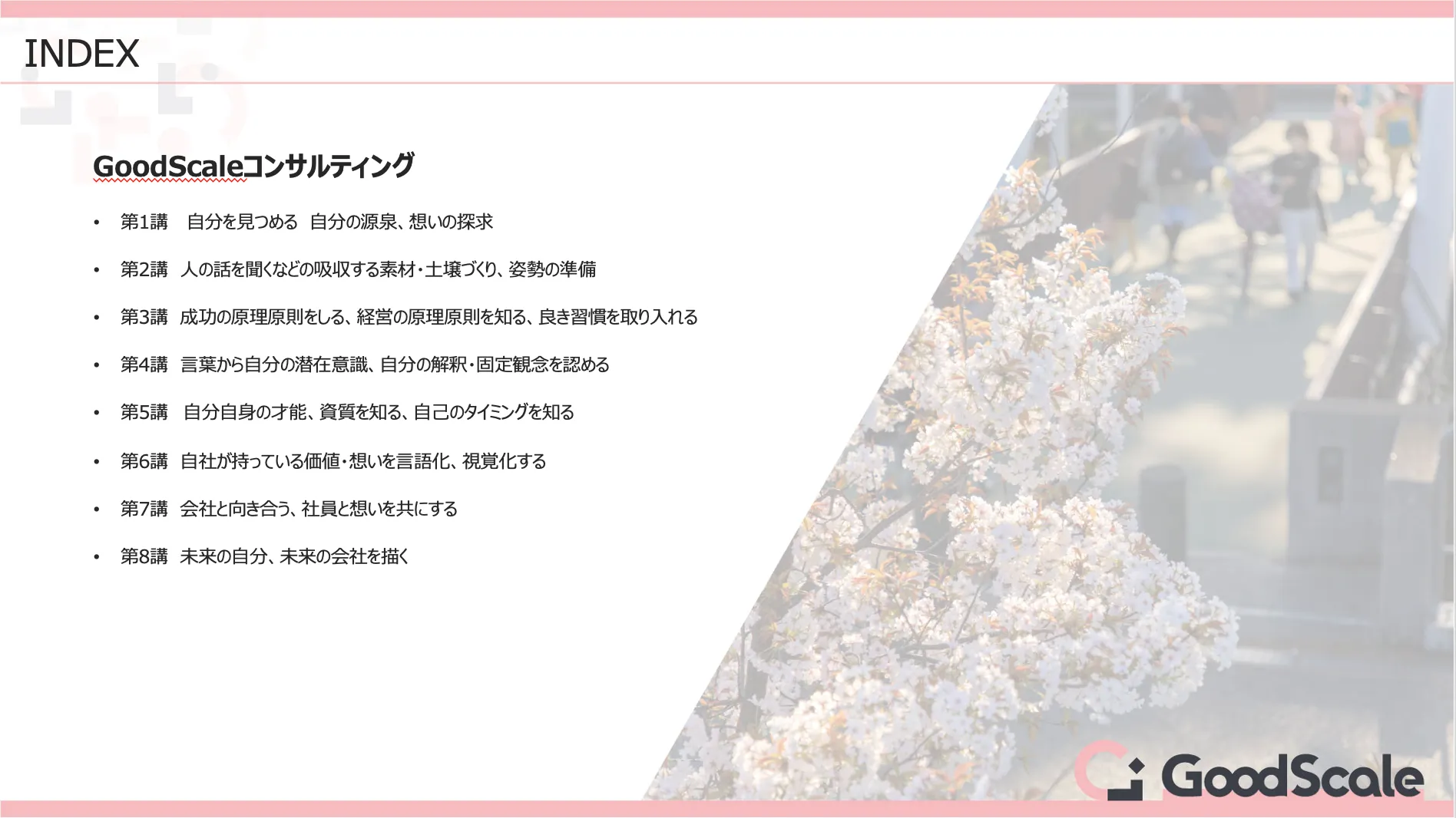 講習カリキュラムの図